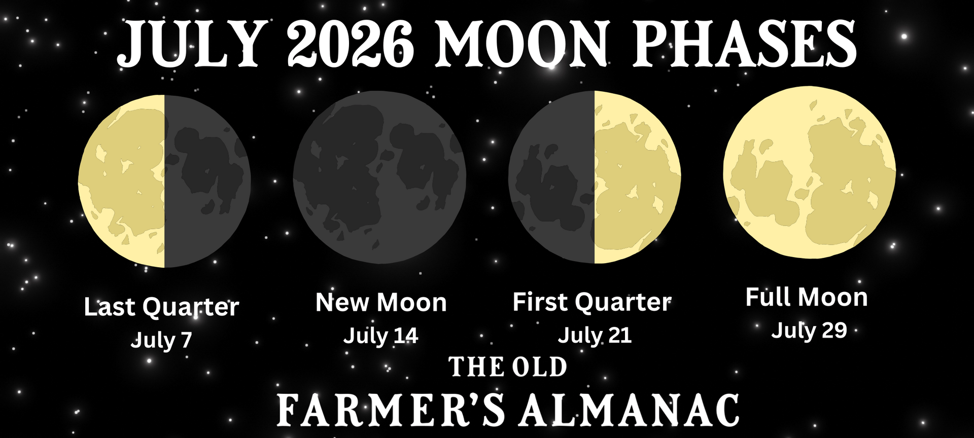 July 2026 Full Buck Moon Meaning, Peak Time, and July Moon Traditions